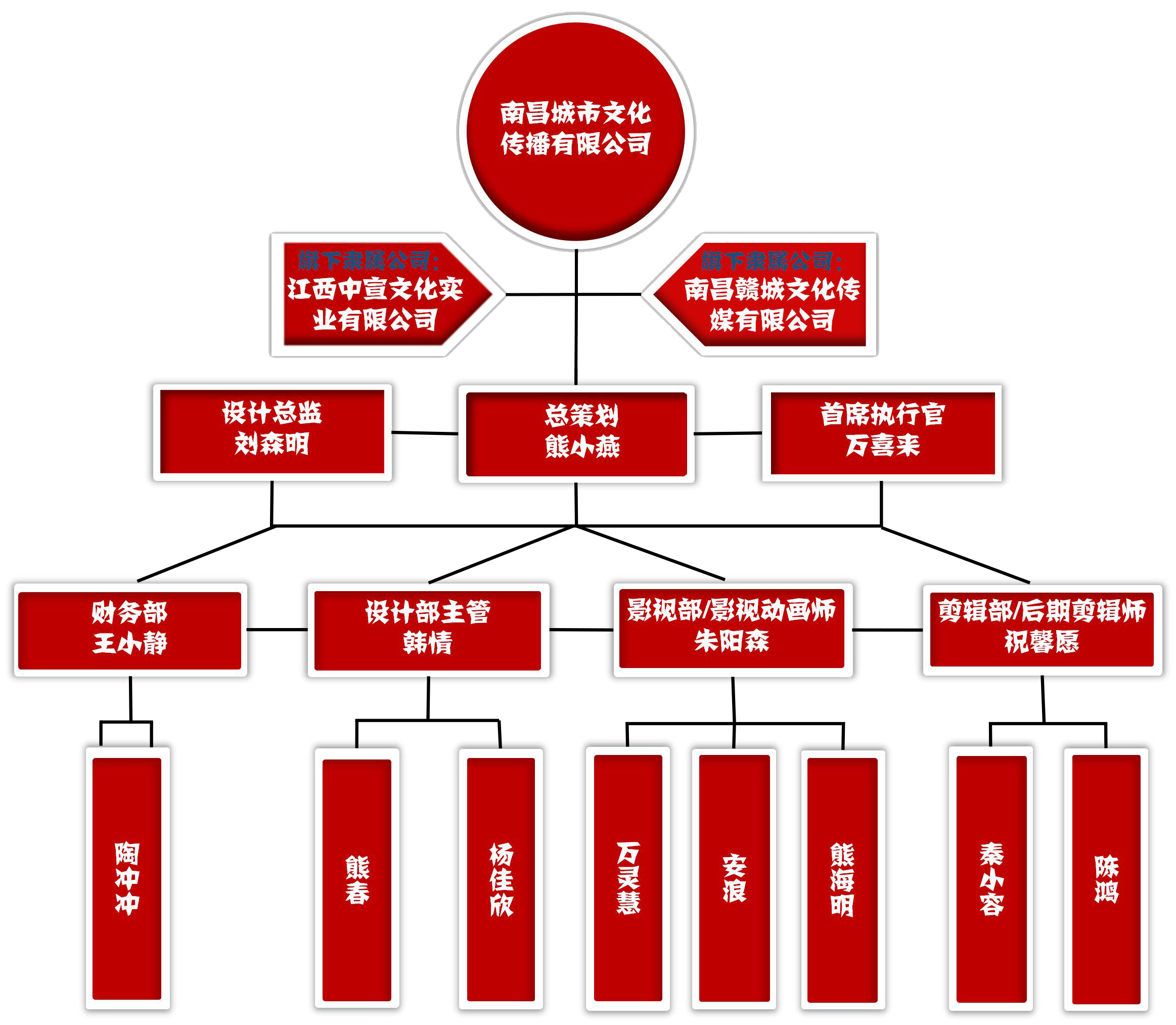 &#23436;&#32654;&#32593;&#39029;&#29256;&#30331;&#24405;&#20837;&#21475;&#45;&#23436;&#32654;&#65288;&#20013;&#22269;&#65289;&#45;&#23436;&#32654;&#65288;&#20013;&#22269;&#65289;